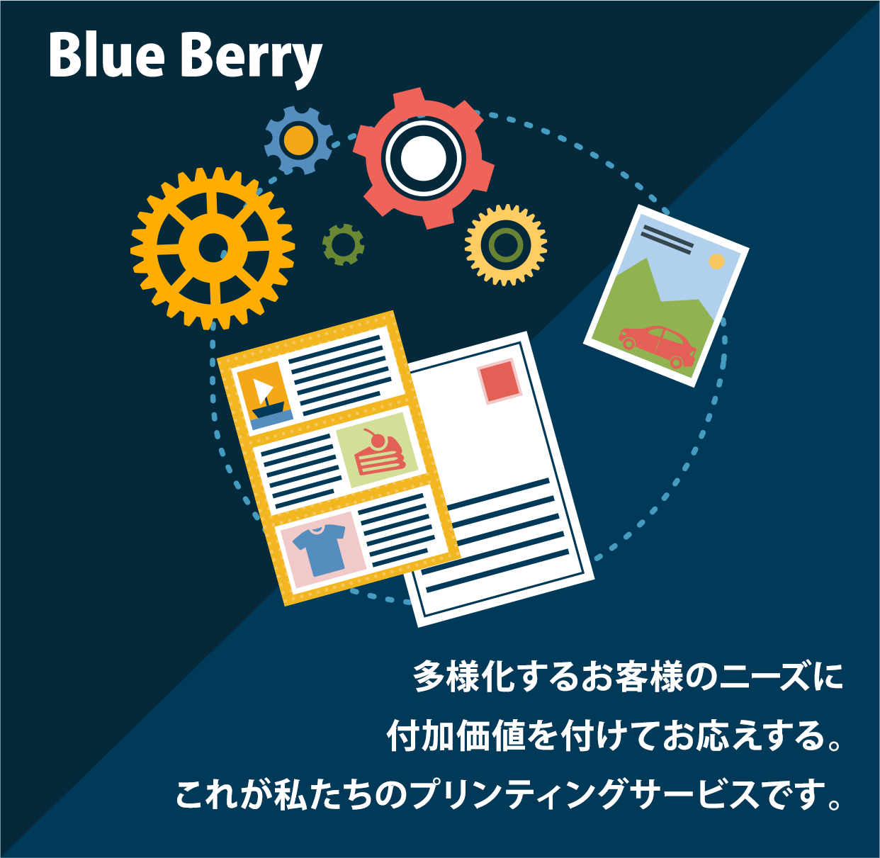 BlueBerry