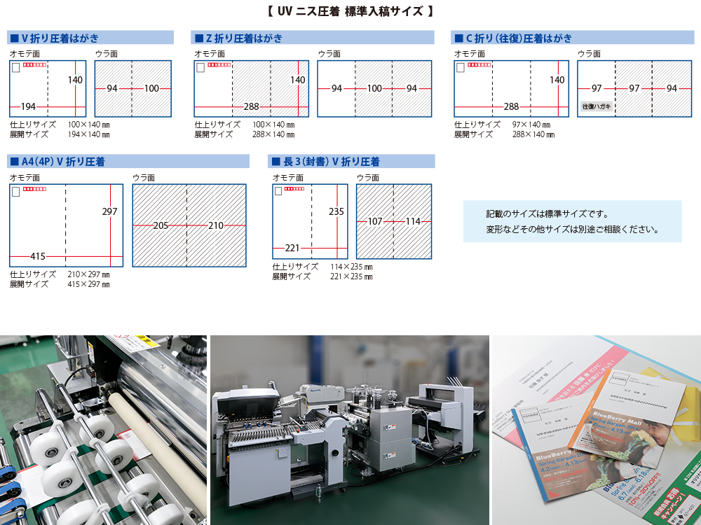 UVニス圧着機